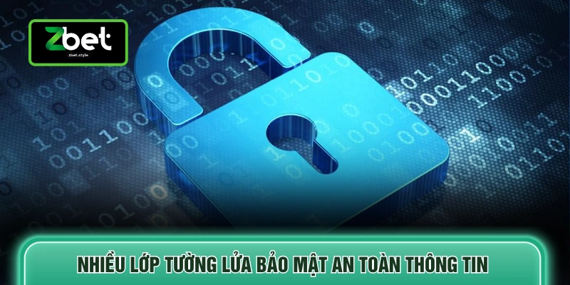 Chính Sách Bảo Mật 2 Nhiều lớp tường lửa bảo mật an toàn thông tin